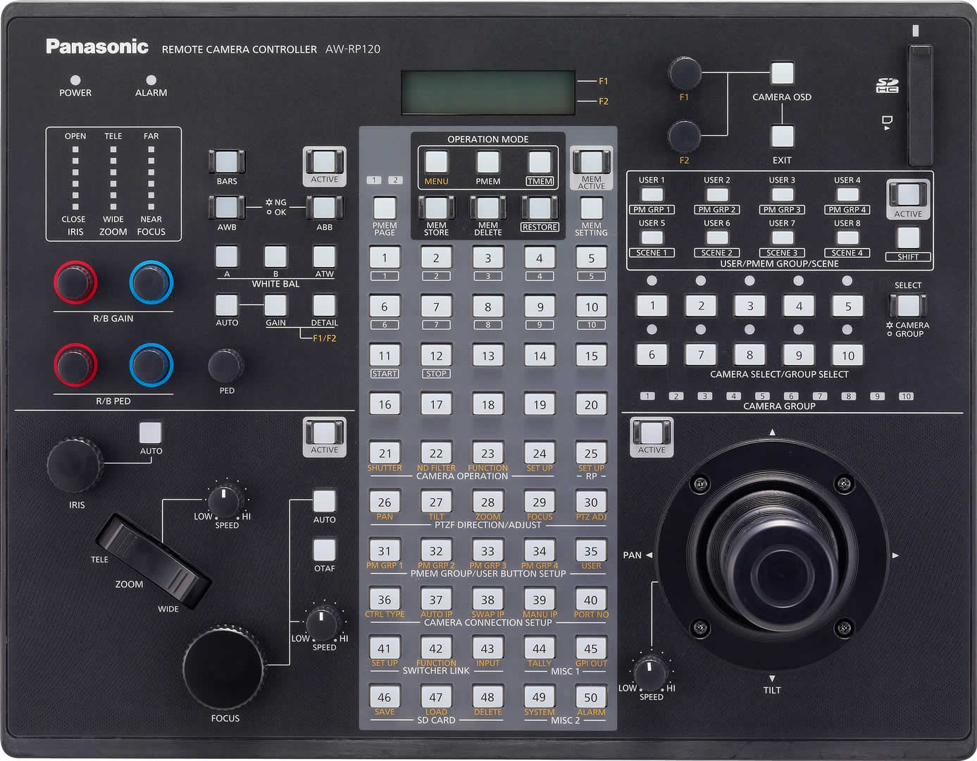 Alternative text - PANASONIC